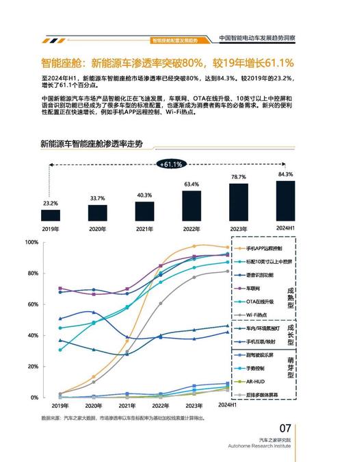 惠州35起亚对未来市场的预测，名爵汽车品牌文化的传播
